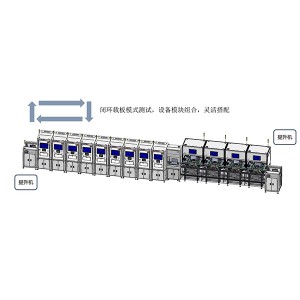 笔记本电脑自动化测试-载板式-全自动3