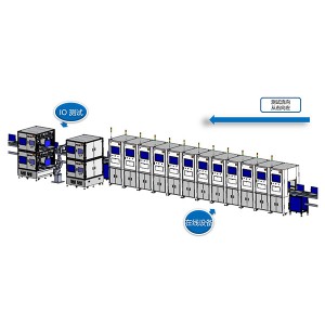 笔记本电脑自动化测试-载板-全自动1